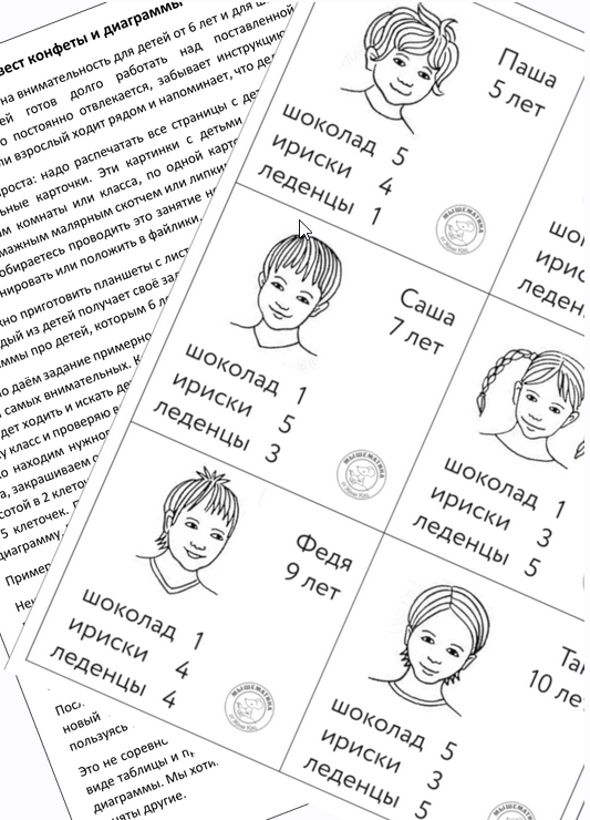 [Мышематика] Урок-квест «Конфеты и диаграммы» (Женя Кац)