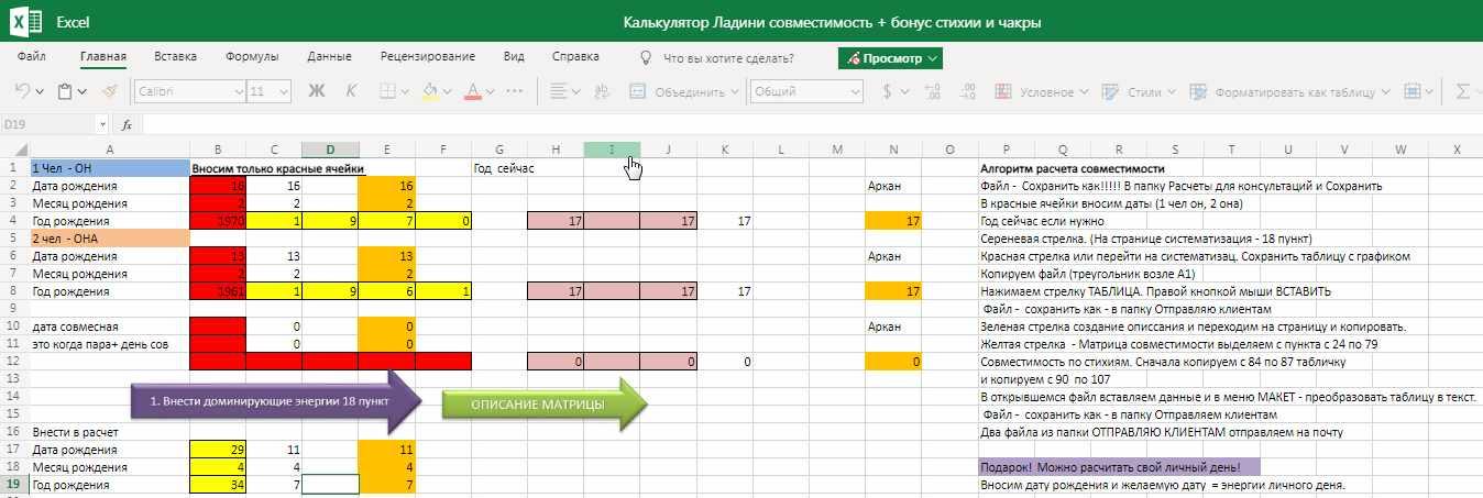 Калькулятор Ладини  Совместимость (Елена Благодар)