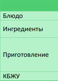 Программа питания на 1900 ккал (Елена Бойко)