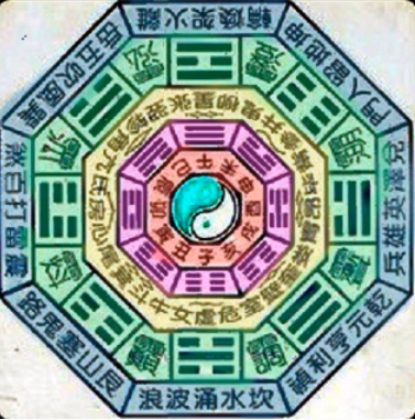 [Джунхуа] Тайцзицюань. Берлинский семинар. Часть 5-3 из 3