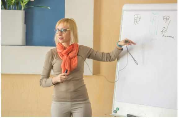 Бацзы 4 столпа судьбы для начинающих. Транскрибация 2020г (Инна Волкова)