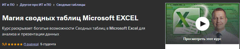 [Udemy] Магия сводных таблиц Microsoft Excel (Alexey Leontyev, ACMA, CGMA), фото 1 из 1.