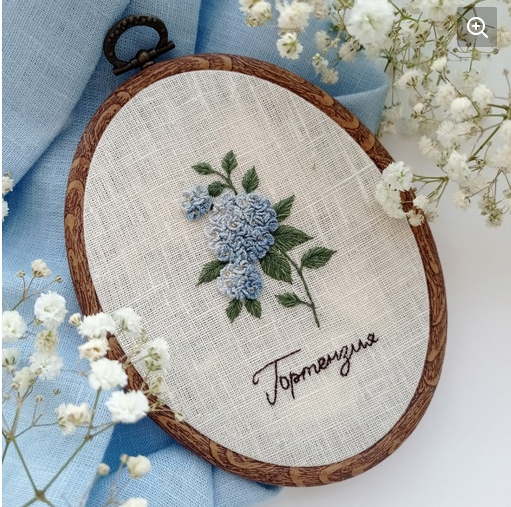 Мастер-класс Гортензия (Полина Лотышева)