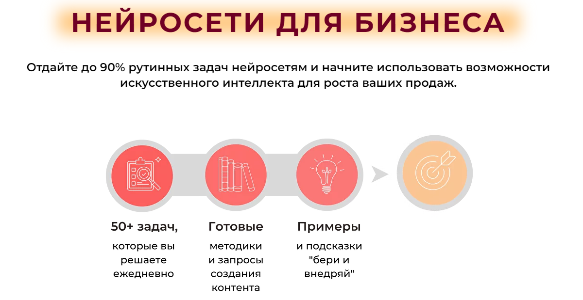 Нейросети для бизнеса. Тариф Стандарт (Александра Гуреева)
