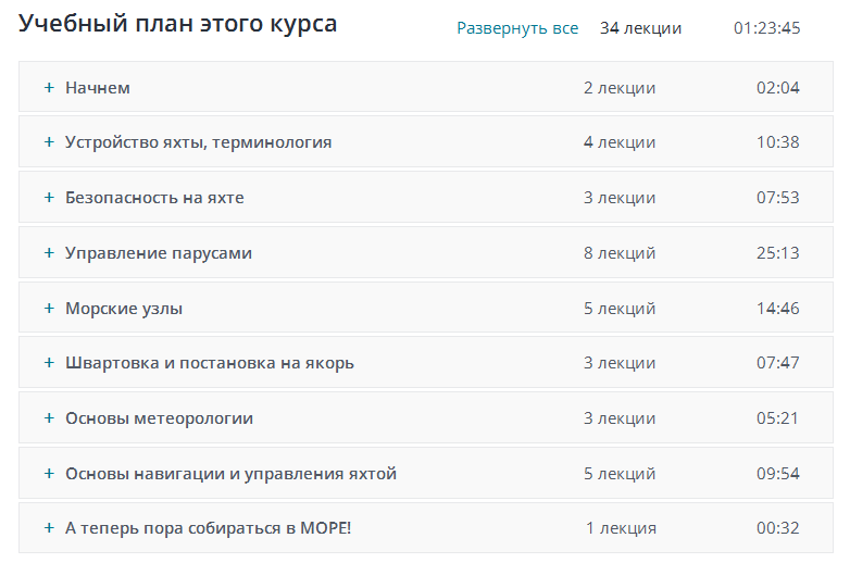 [Udemy] Обучение яхтингу от новичка до матроса (Mikhail Voronov)