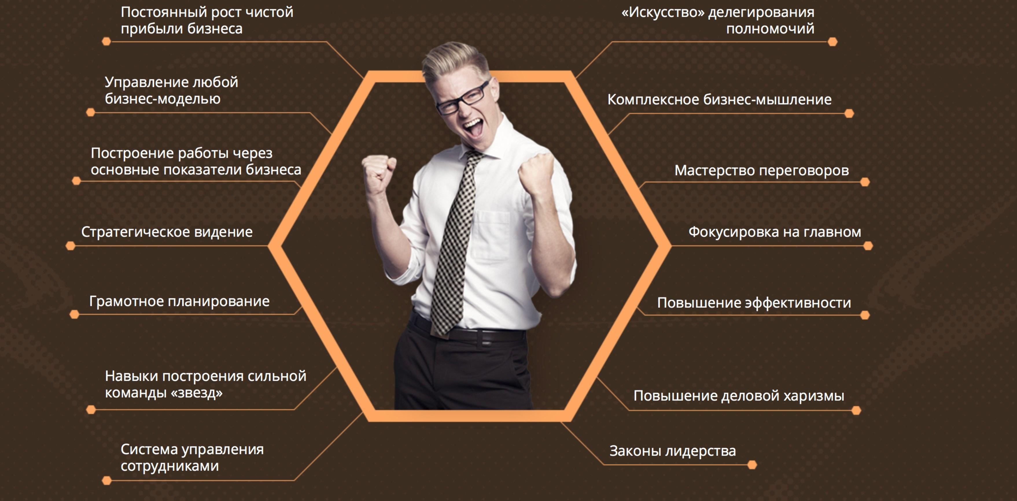 [Высшая школа чародейства] Аскела Огоксвоня №2