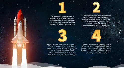 Smart Money Concept (Артем Звёздин, Игорь Цветков)