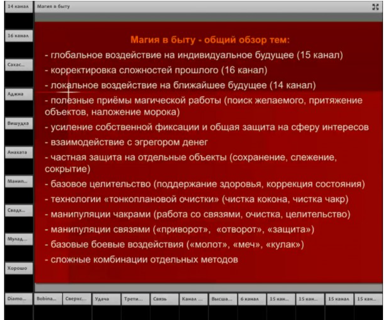 [Артефакты] Магия в быту (Рубедо)