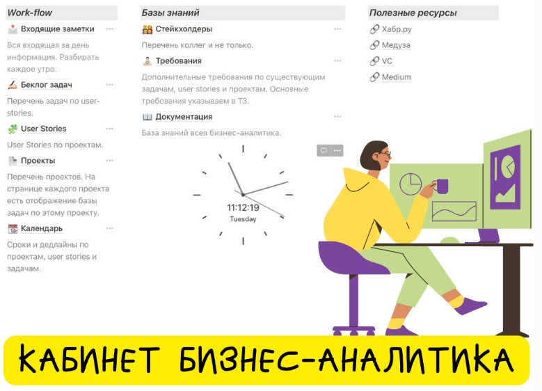 [Notion] Шаблон Кабинет бизнес-аналитика (Алина tukulfou)