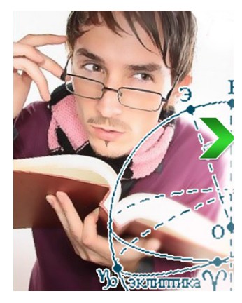 Астрология. Астрономические ключи к прогностике (Алексей Голоушкин)