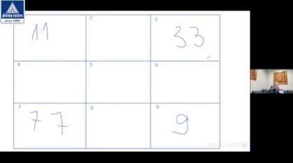 [Шива Центр] Санкхья Шастра, Шива Вистара Видья - Ведическая Нумерология. Часть 48-я (Шива)