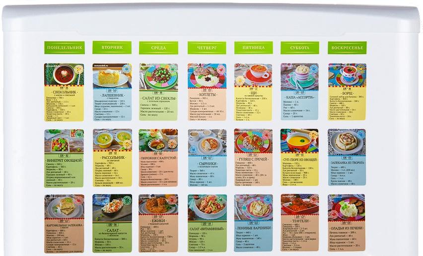 [Меню недели] Карточки с рецептами на холодильник. Обычное меню (Дарья Черненко)