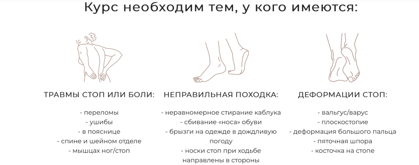 Живой шаг. Обновленный поток 2022 (Ксения Бесчетнова)