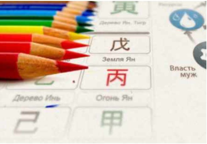 Бацзы. ФенШуй. Дизайн (Бенсон Йео)