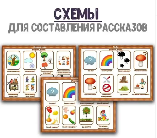 [@logorus_games] Схемы для составления рассказов (Кристина Гареева)