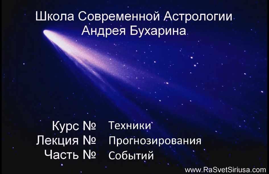 Техники прогнозирования событий (Андрей Бухарин)