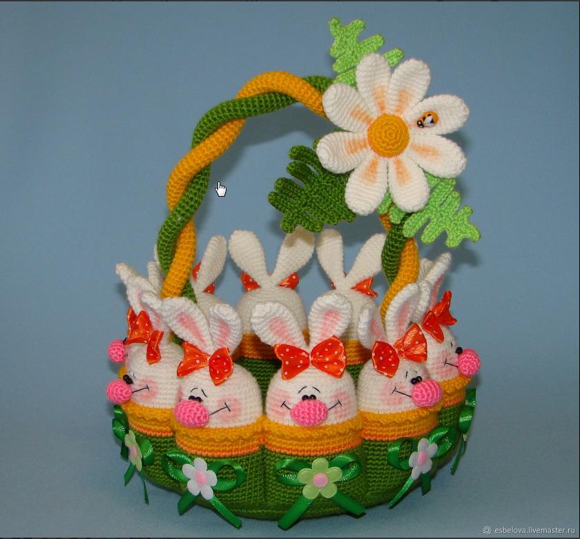 Мастер-класс по вязанию Пасхальная корзинка (крючок) (Елена Белова)