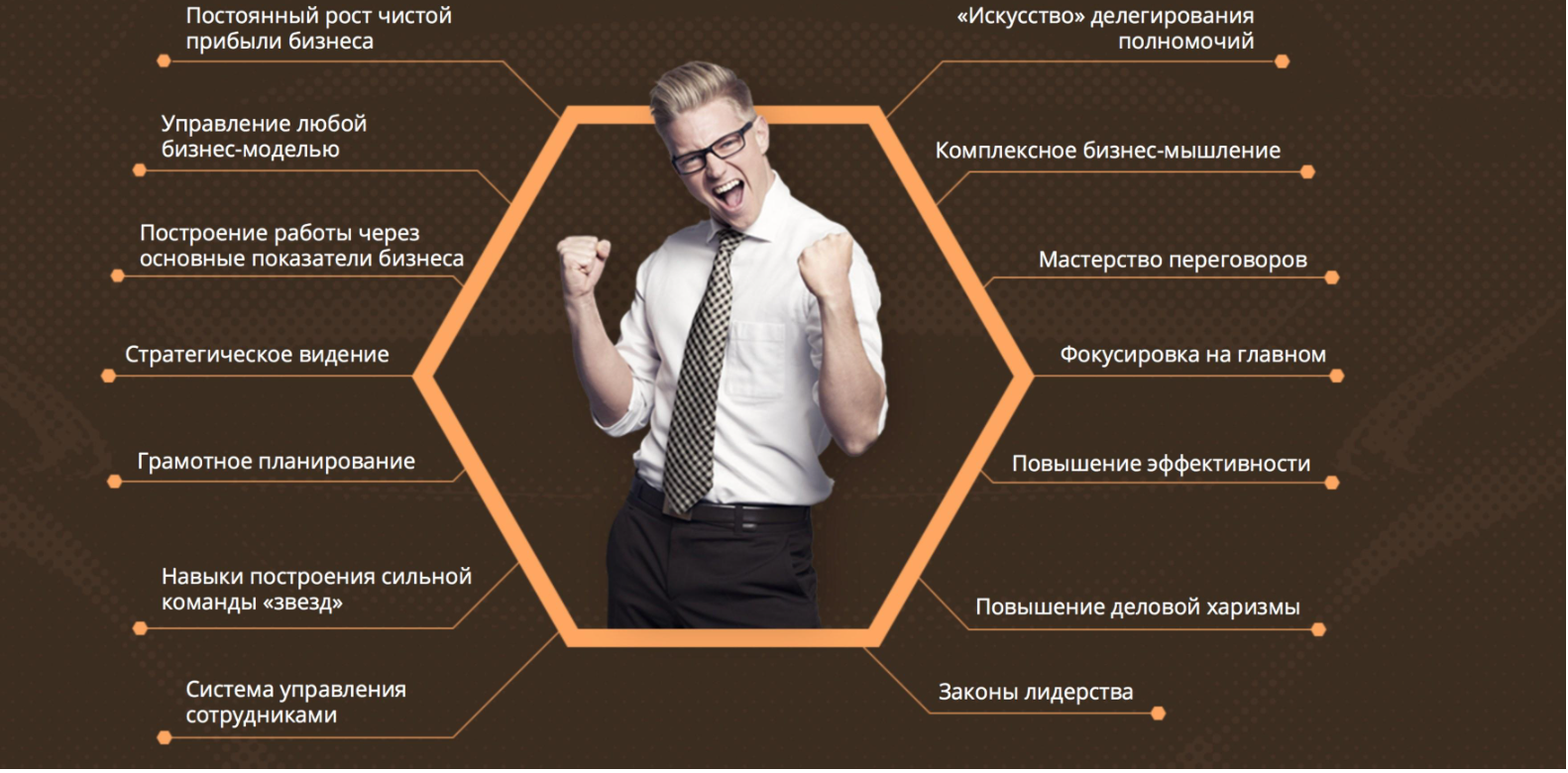 [Высшая школа чародейства] Аскела Огоксвоня №1