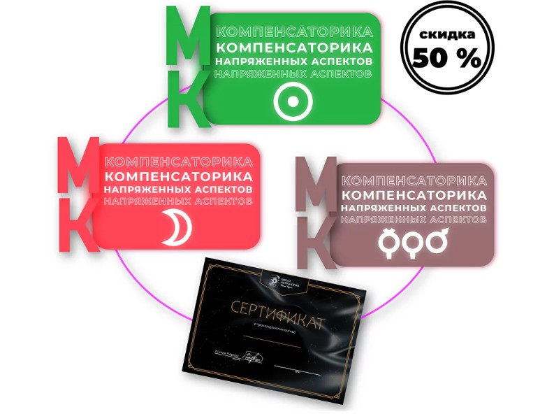 Компенсаторика напряженных аспектов Солнца, Луны, Венеры, Марса и Меркурия (Ксения Черных)