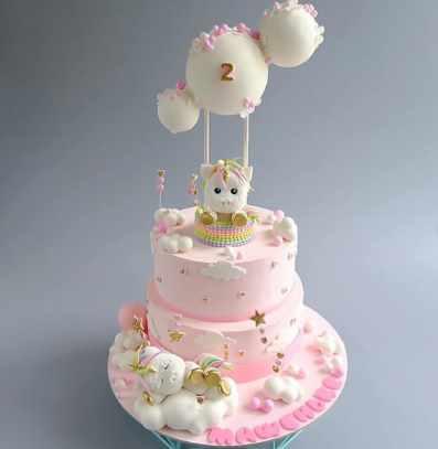 Видео-урок торт «Unicorn» (Юлия Аврамчук)