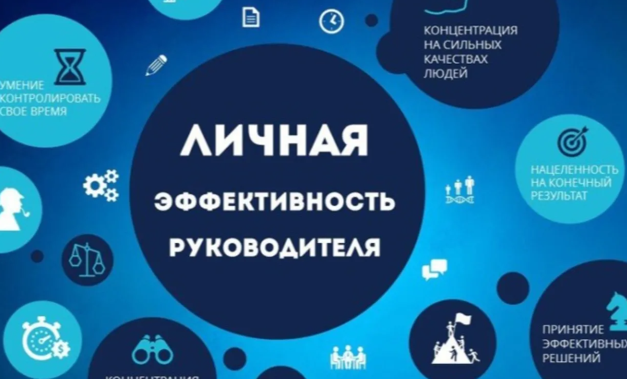 Личная эффективность руководителя. Продактивити 2  (Вик Орлов)