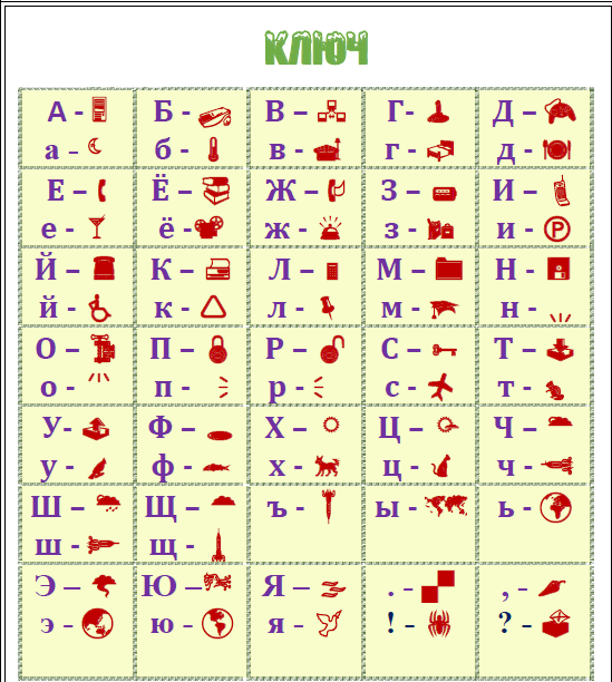 [Умные пособия ] Символьный алфавит