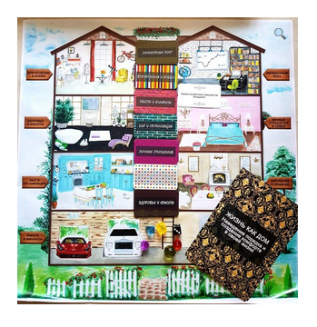 Трансформационная психологическая игра «Жизнь, как дом. Наведение порядка и создание комфорта в своей жизни» (Евгения Баксан)