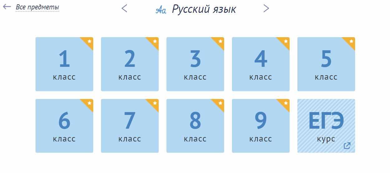 [Interneturok] Русский язык (уроки школьной программы) 1-9 класс -(2020) ( Тарасов Валентин Алексеевич, Тереньтьева Ирина, Третьяк Татьяна)