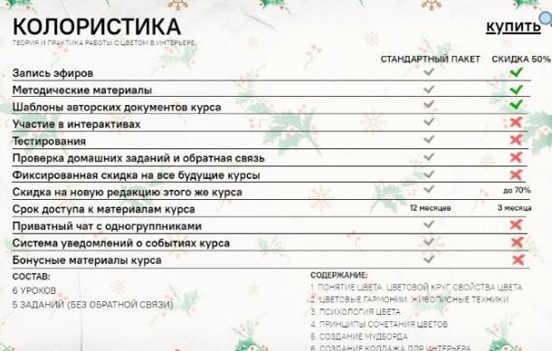 [Умный дизайн] Колористика (Полина Афонская, Лена Трофимова)