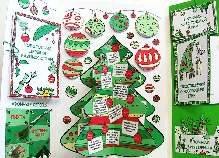 [Lapbook] Шаблон лэпбука Ёлка (Татьяна Пироженко)