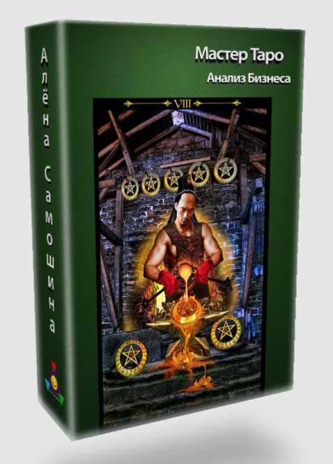 Анализ бизнеса (Алена Самошина)