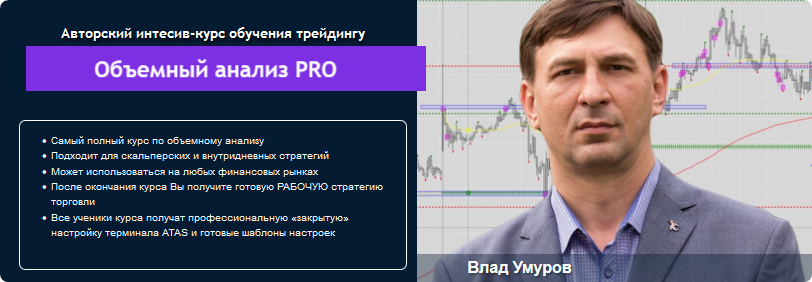 [Live Investing Group] Объемный анализ PRO 2023. Тариф Премиум (Влад Умуров)