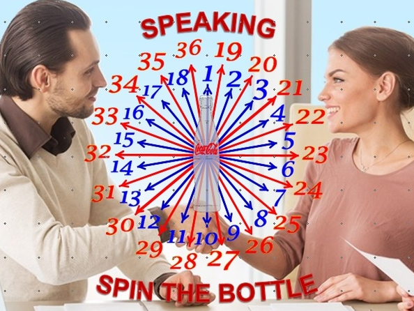 Интерактивная игра Speaking on topics (Ольга Белькова)