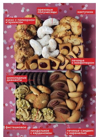 [vicky.school] Печенье (Виктория Мельник)