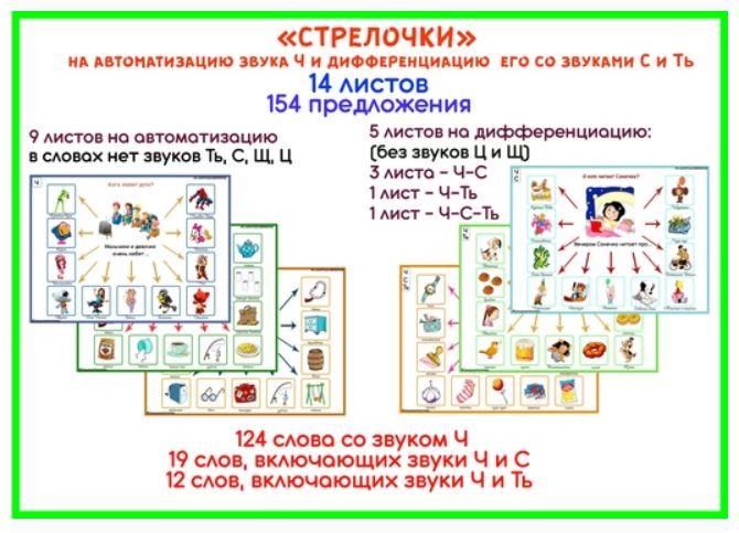 [razvdeteimsk] Логопедические игры и пособия. "Стрелочки" на звук Ч (Наталья Грицуник)