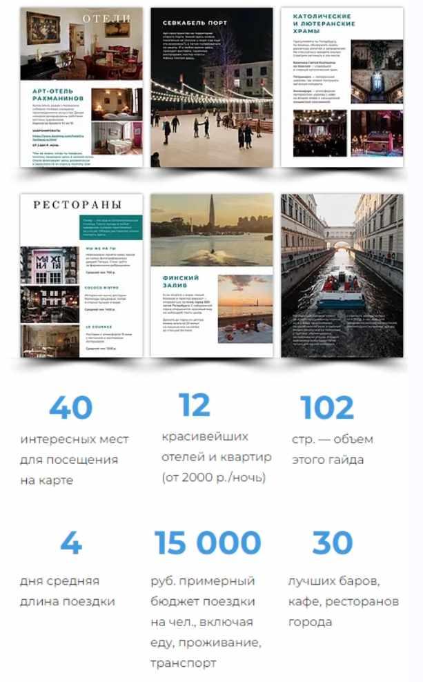 [Travel Inspirator] Гайд Санкт-Петербург. Обновленный