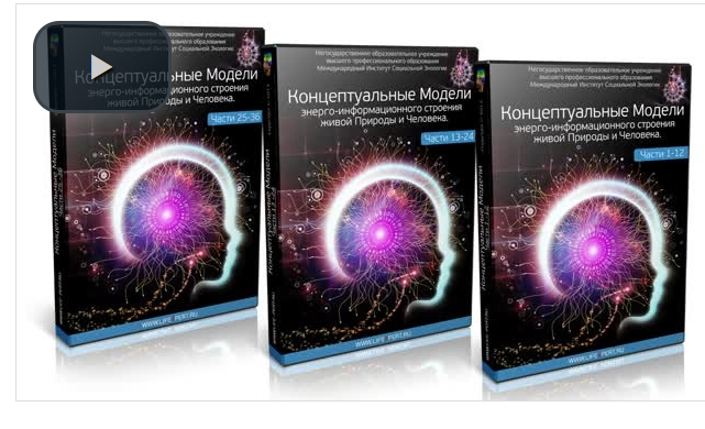 Энергоинформатика взаимоотношений между Мужчинами/Женщинами и их генетическими Родителями. «Люди» без Души. «Астральная полиция» (Вячеслав Губанов)