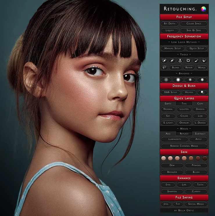 Панель в Photoshop для Ретуши. Retouching Panel + Tutorials & Actions (Изабелла Ортиз)