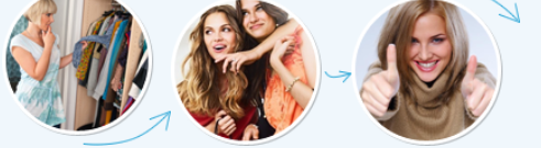 Идеальный гардероб без головной боли за 10 дней по технологии 70/30 (Екатерина Малярова)