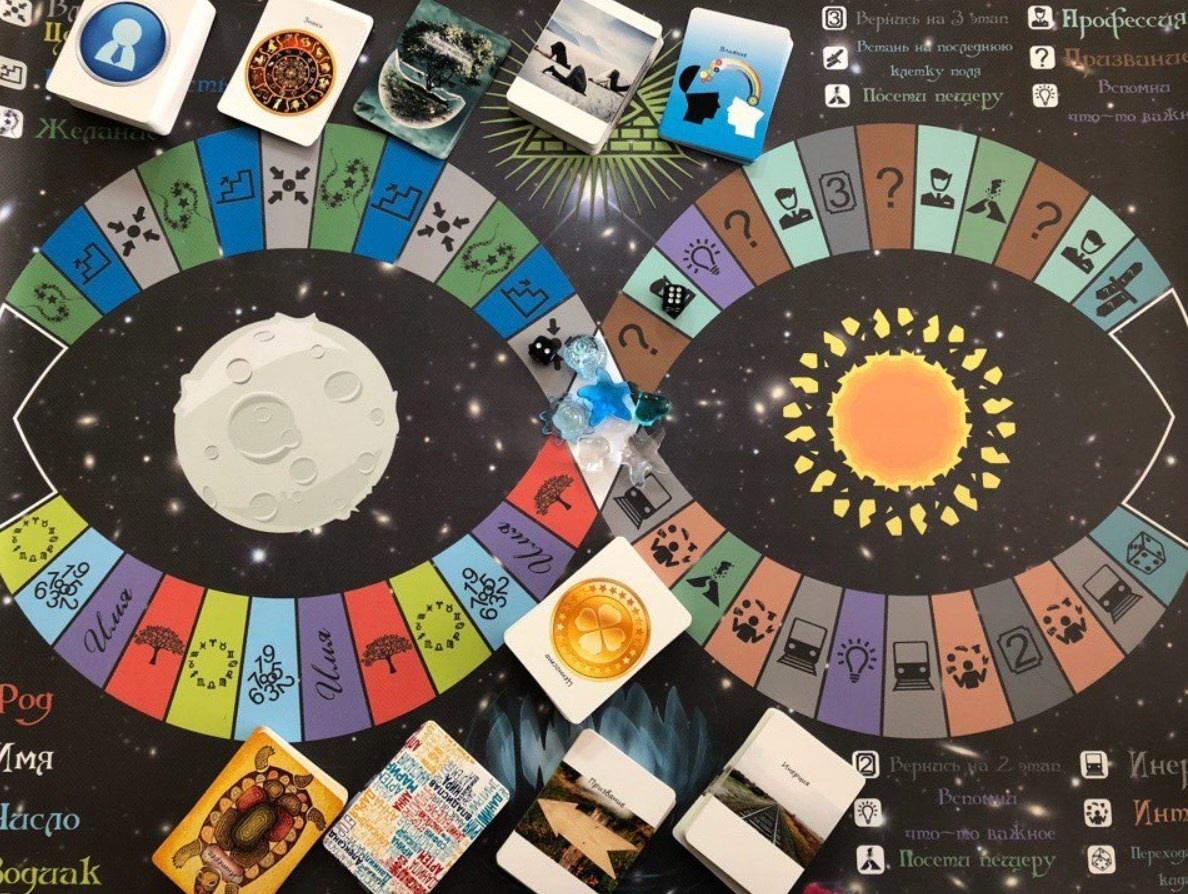 Психологическая игра Мое призвание (Зоя Николаева)