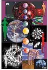 [Атлантида] Гормональная настройка - электронная мандала