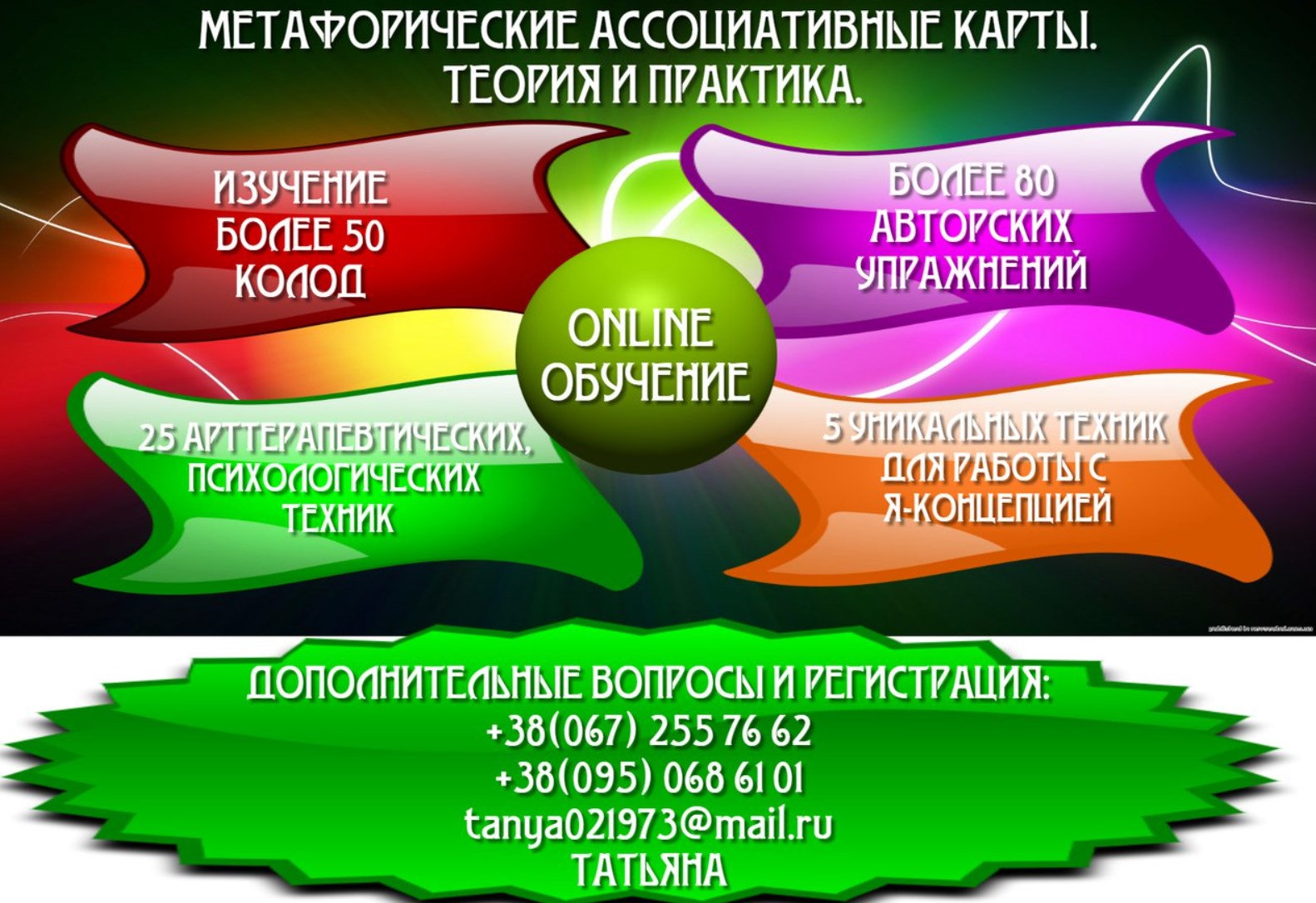 Метафорические ассоциативные карты. Теория и практика (Ника Верникова)