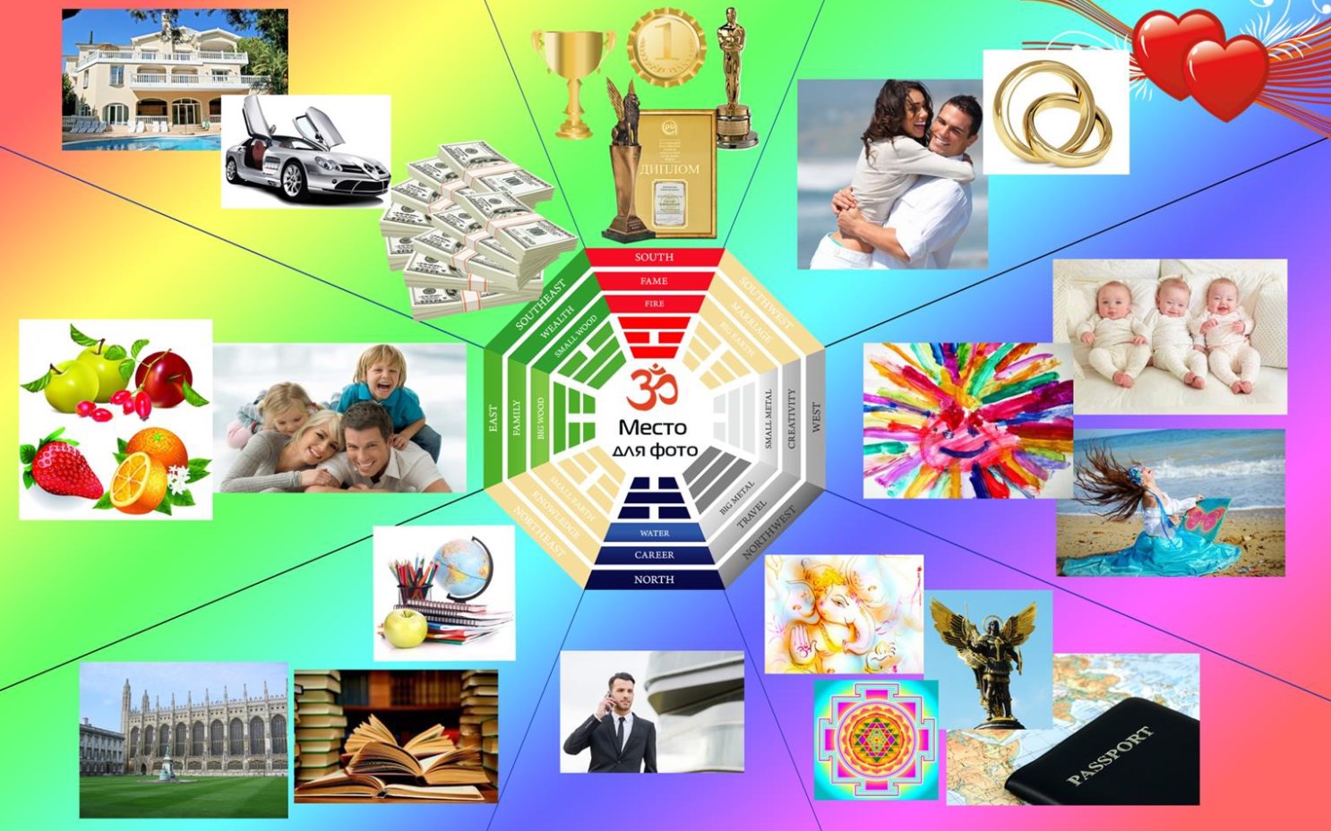 Создаем карту желаний с феей (Наталия Правдина)