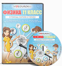 [videouroki.net] Физика 11 класс. 2015 (Дмитрий Тарасов)