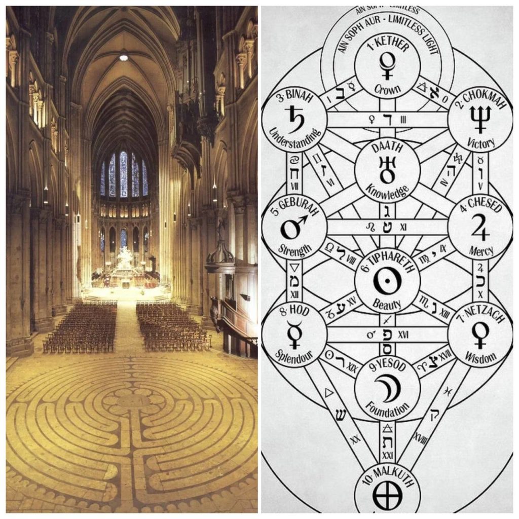 Семинар «Внутренний Лабиринт — работа с Шимотами-Сефирами. Ритуалы Древних» (Школа магии Padma SelenaS)