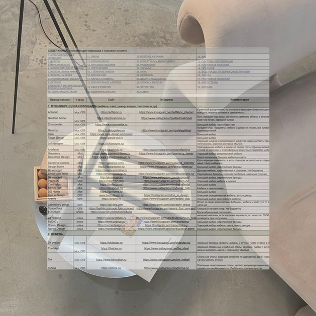 Таблица поставщиков (Светлана Мамаенко)