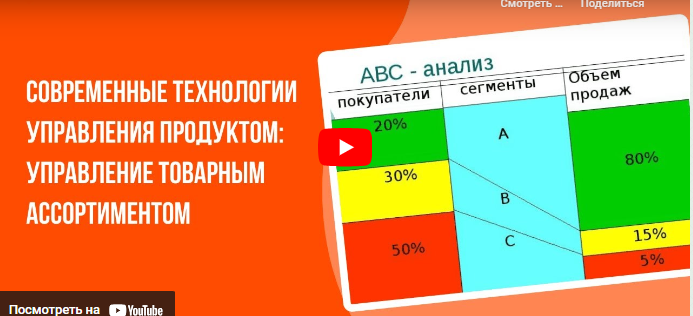 [Инфоурок] Современные технологии управления продуктом: управление товарным ассортиментом