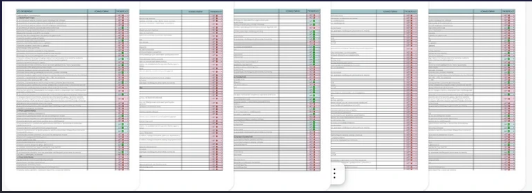 Чек-лист: Проверка чертежей (Дарья Тараненко, Антон Тараненко)