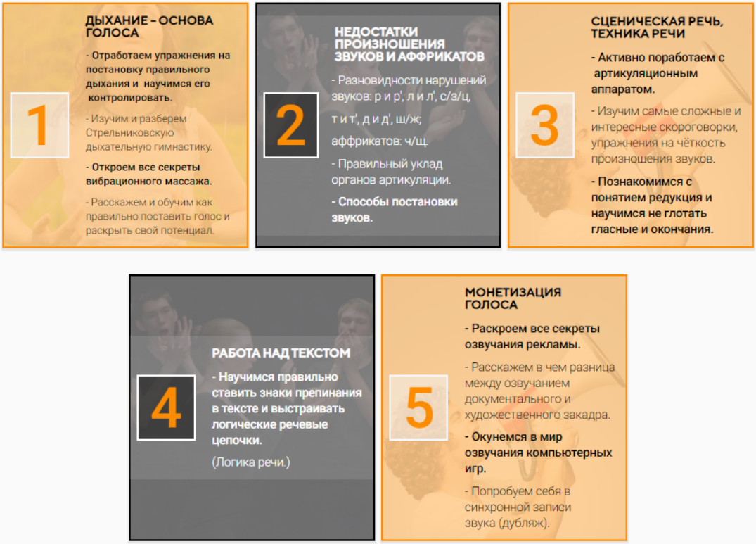 [SpeakGood] Школа голоса и речи
