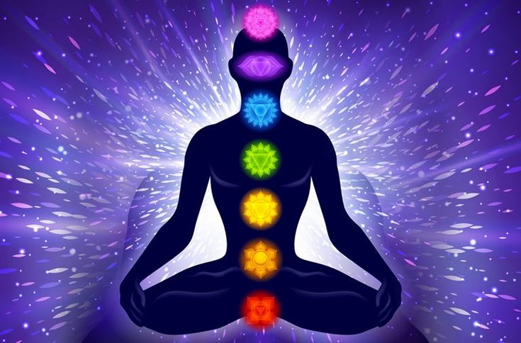 [Путь к Гармонии и Успеху] Исцеление чакр/chakra healing. Hari andri winarso